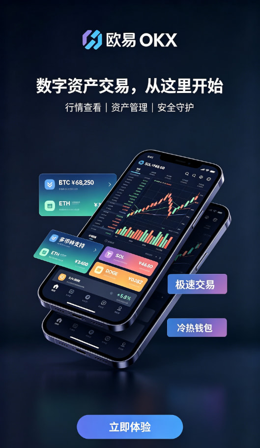 欧交易所app最新版知识插图